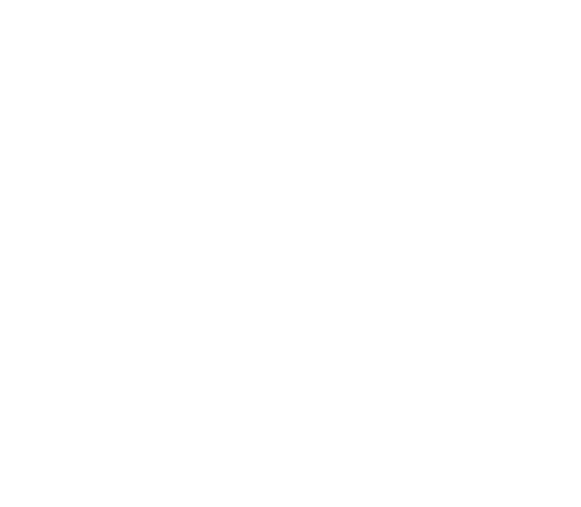 Visual Triangle